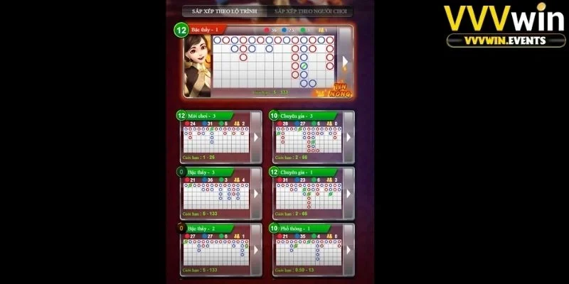 Rồng hổ VVVwin - Bí quyết đánh bại nhà cái với tỷ lệ cao 4 Rồng hổ VVVwin