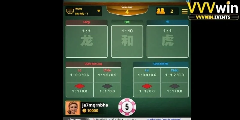 Rồng hổ VVVwin - Bí quyết đánh bại nhà cái với tỷ lệ cao 3 Rồng hổ VVVwin