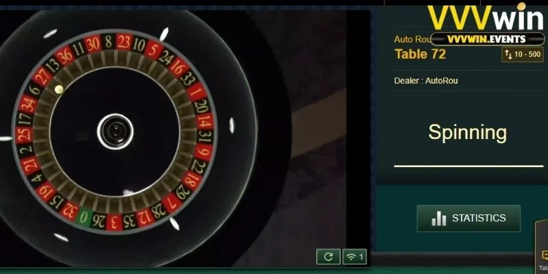 Roulette VVVwin - Chiến lược đặt cược hiệu quả cho người mới 3 Roulete VVVwin